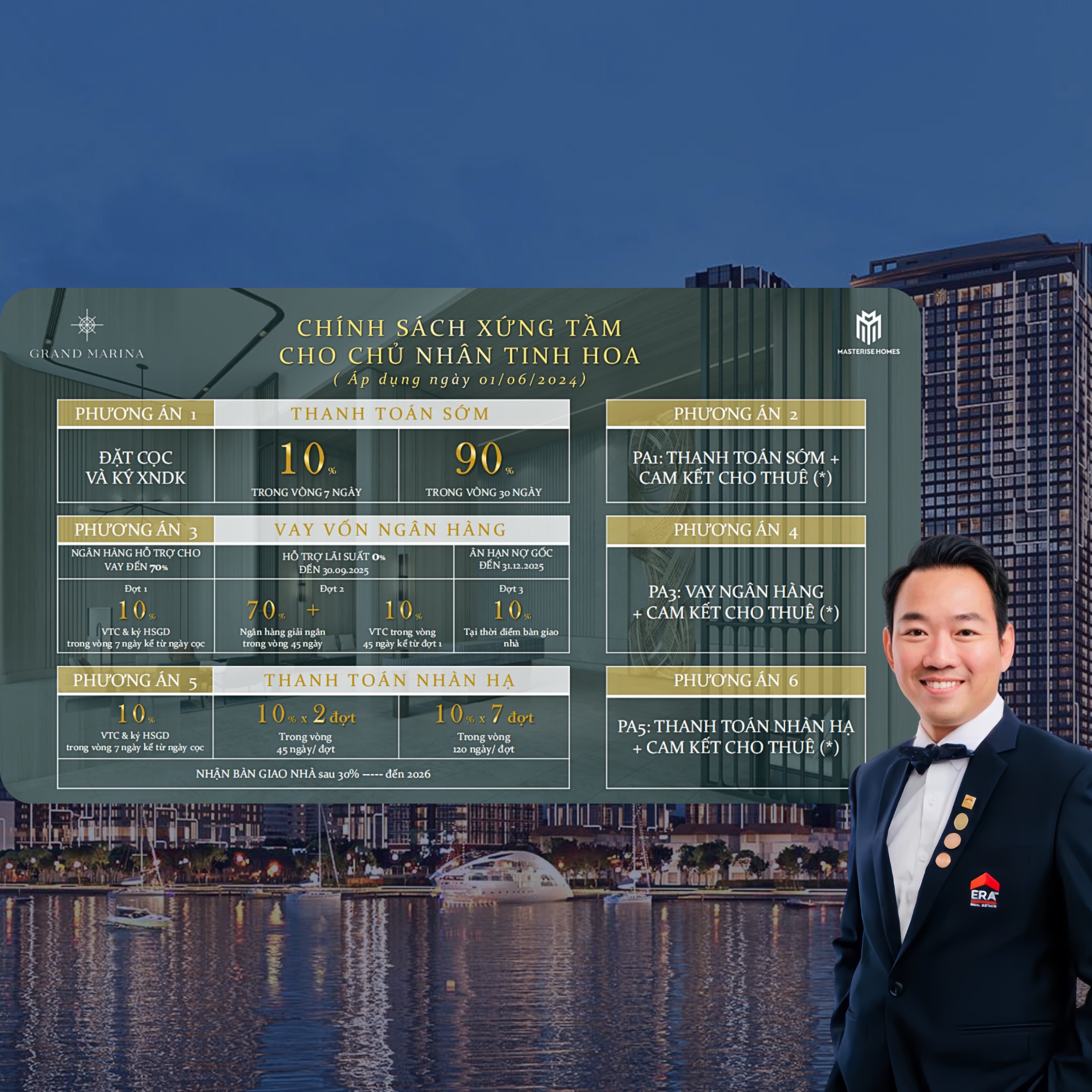 chinh-sach-thanh-toan-grand-marina-saigon